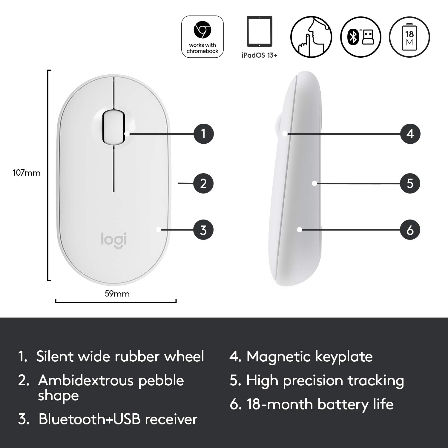 wireless mouse